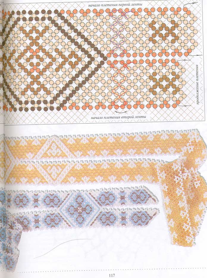 Галерея Ануфриевой