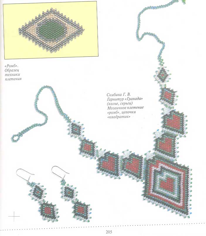 Галерея Ануфриевой