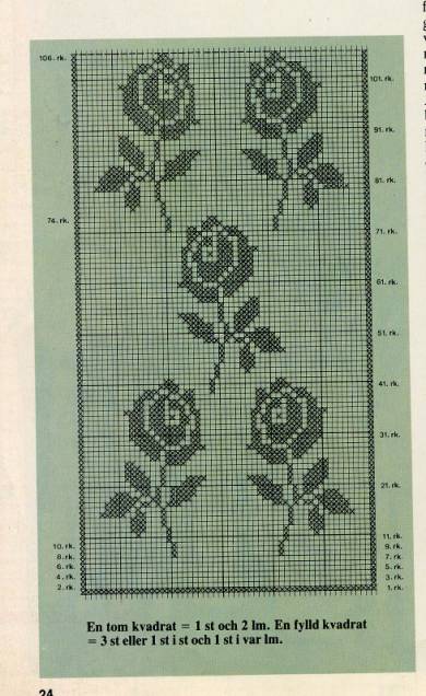 Салфетки , подушки.