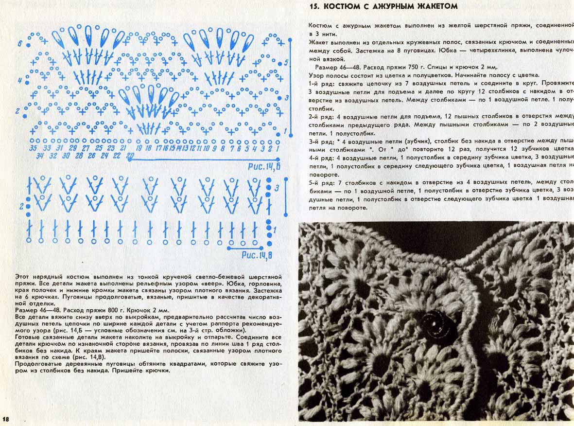 модели вязаных изделий (И.П.Мартыненко)