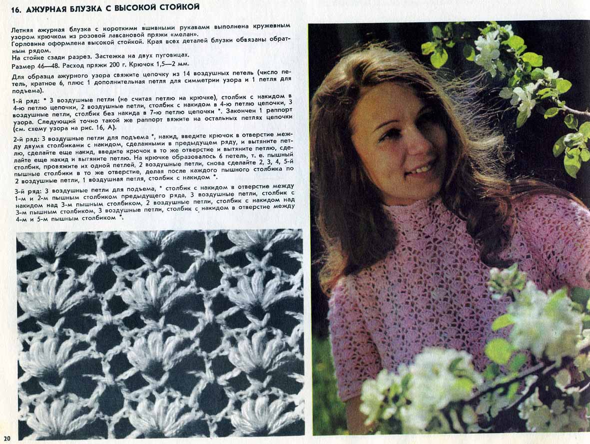 модели вязаных изделий (И.П.Мартыненко)