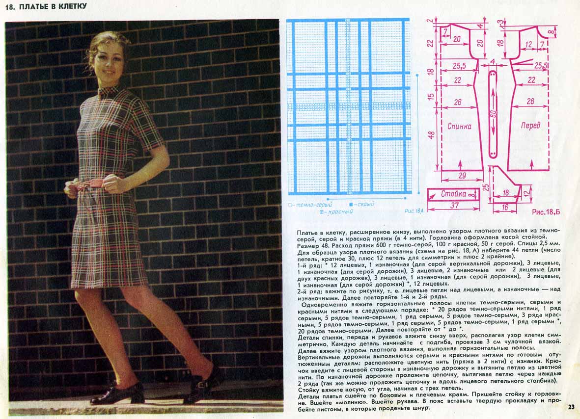 модели вязаных изделий (И.П.Мартыненко)