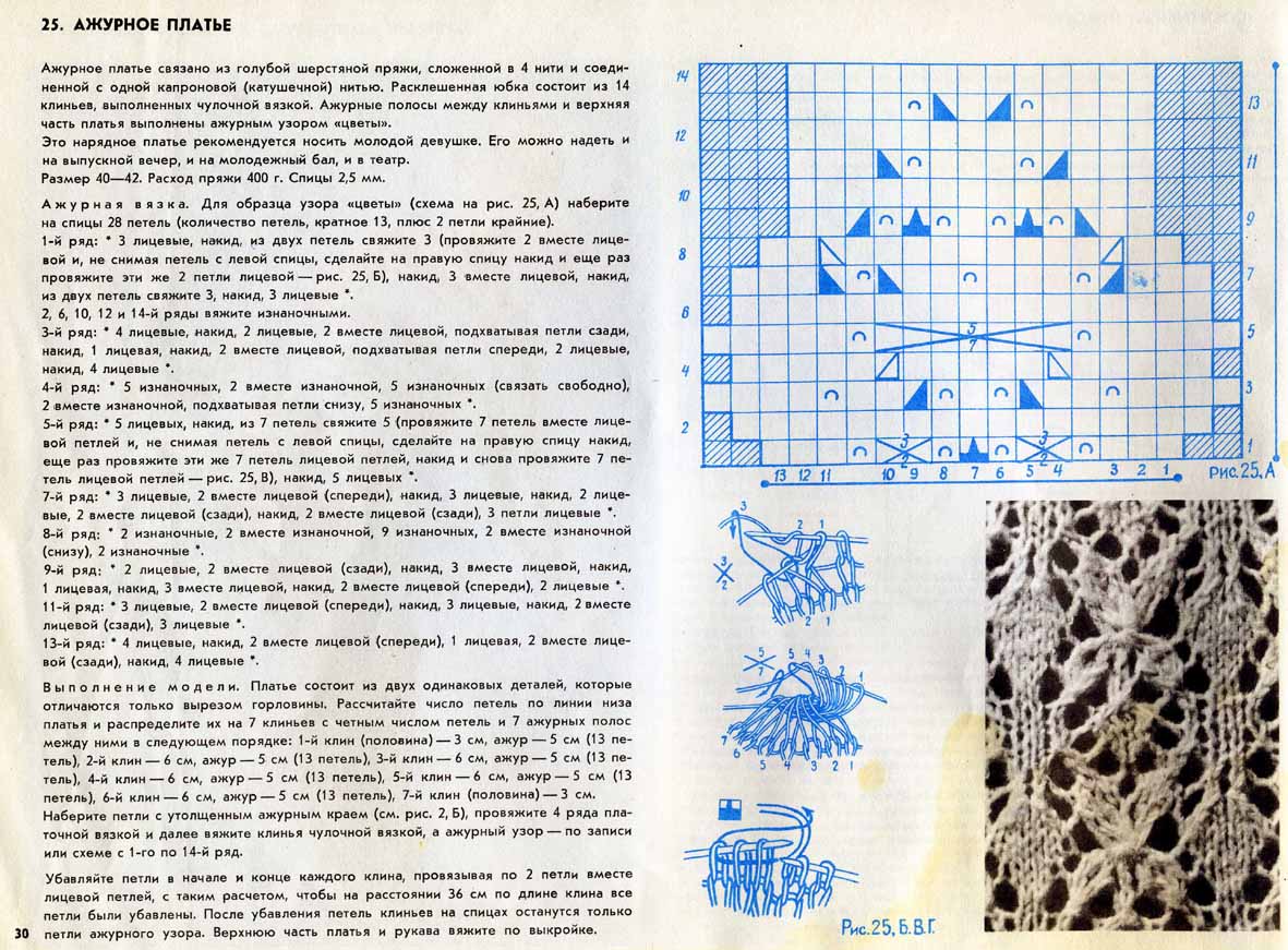 Схемы вязаных изделий. Ажурный узор для платья спицами. Вязаное спицами ажурное голубое платье. Ажурное платье спицами схемы. Узоры из журналов вязания.