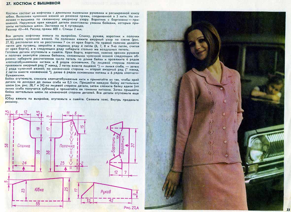 модели вязаных изделий (И.П.Мартыненко)