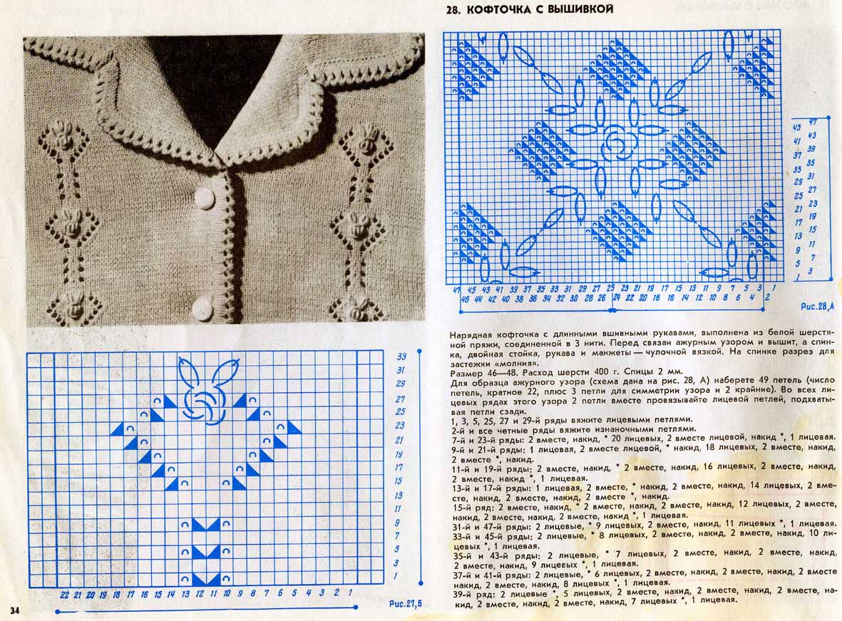 модели вязаных изделий (И.П.Мартыненко)