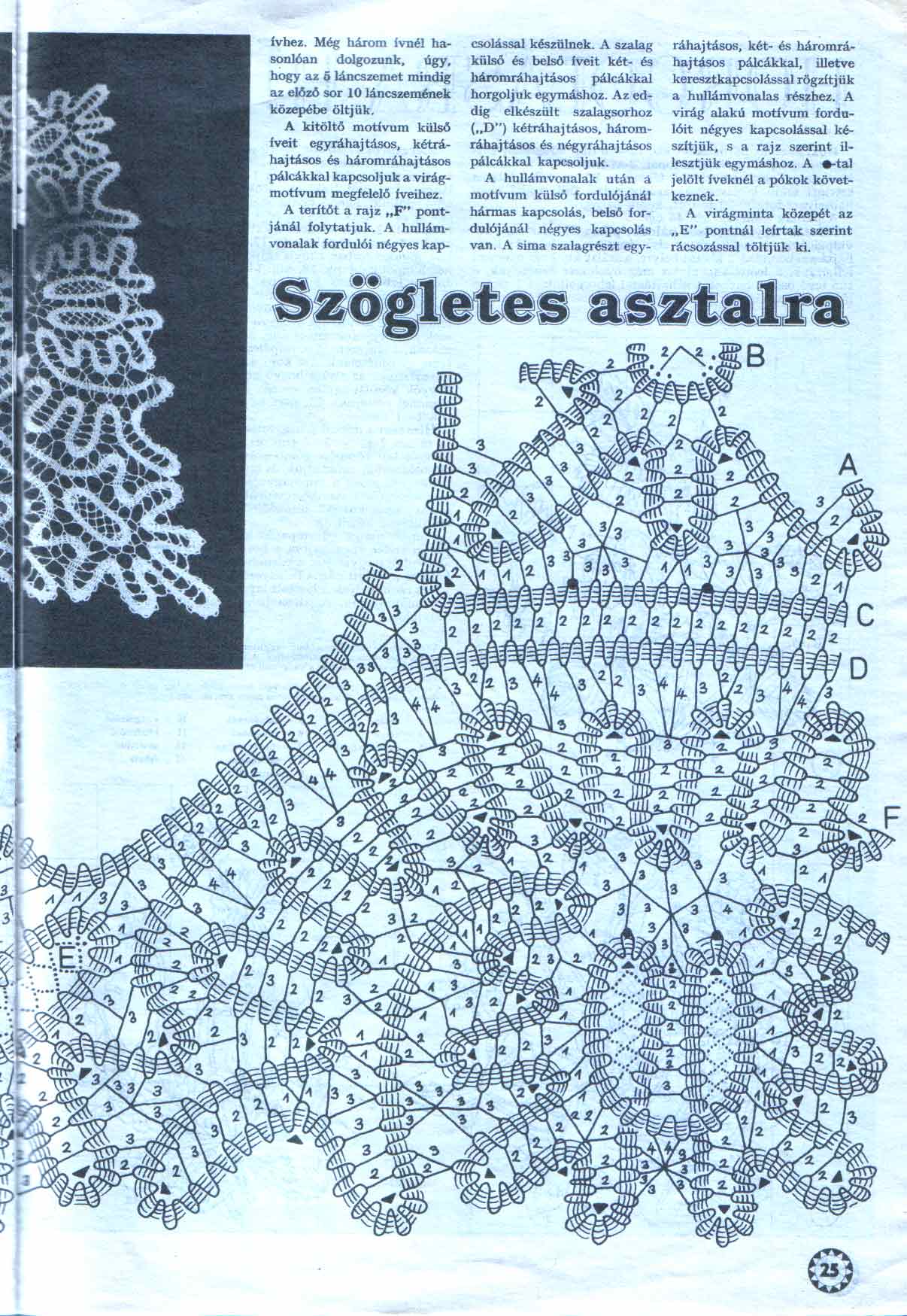 25. Умелые пальцы 1984-5