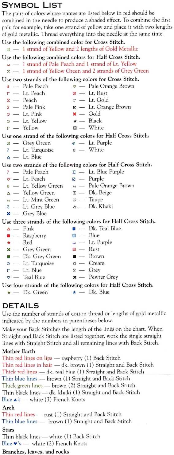 Mother Earth - 6. От Dimension 102