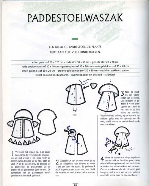 Идеи для детской