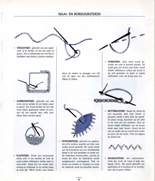 Идеи для детской