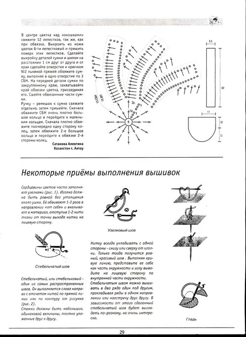 ЧМ спец№1 2004