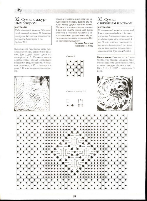 ЧМ спец№1 2004