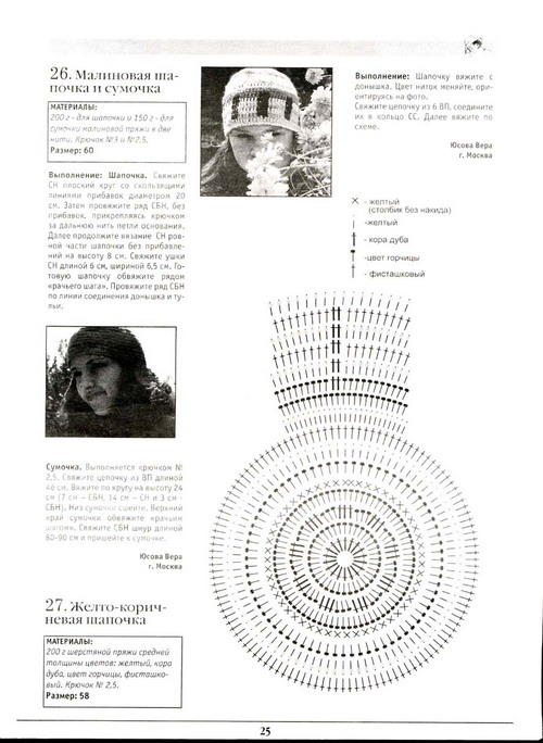 ЧМ спец№1 2004