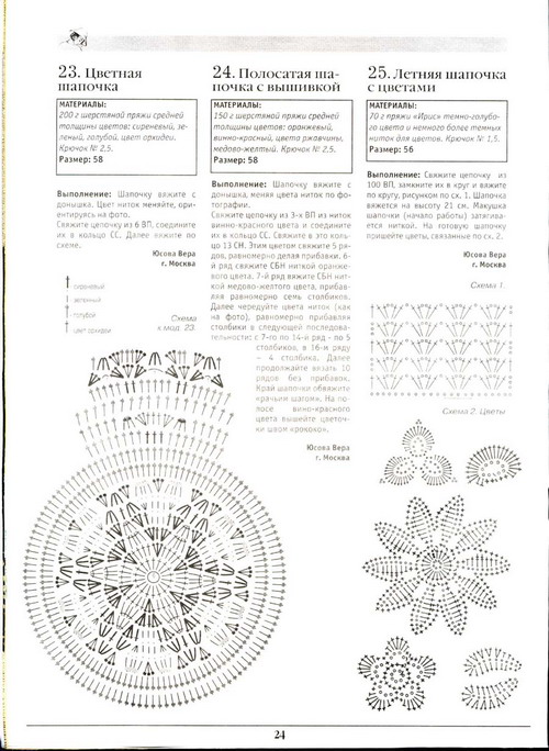 ЧМ спец№1 2004
