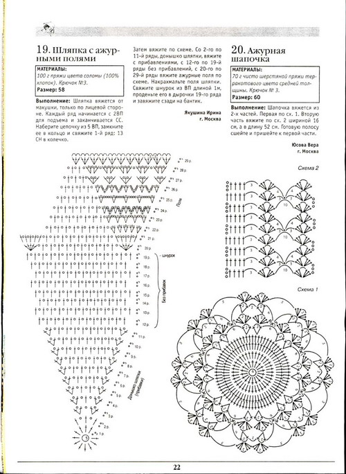 ЧМ спец№1 2004