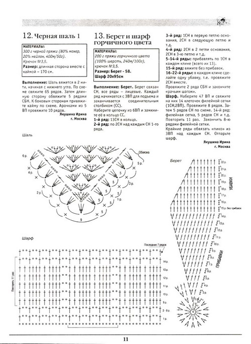 ЧМ спец№1 2004