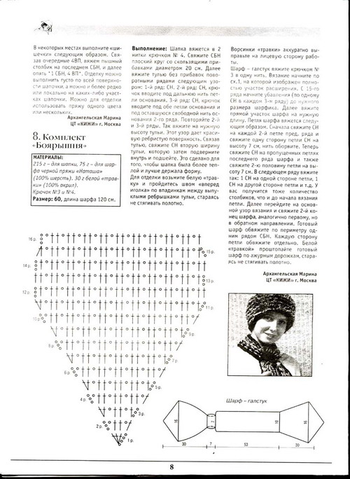 ЧМ спец№1 2004