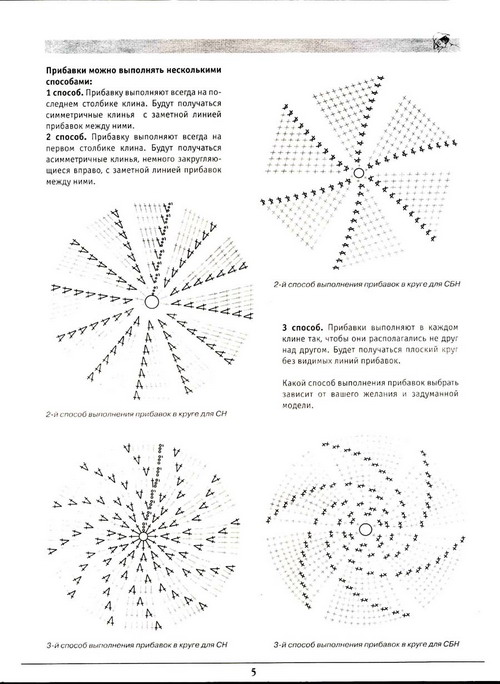 ЧМ спец№1 2004