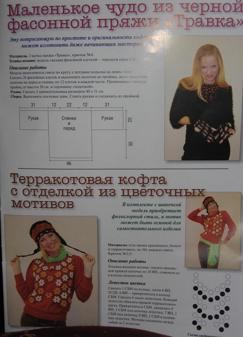 мода и модель 1(2) 2005