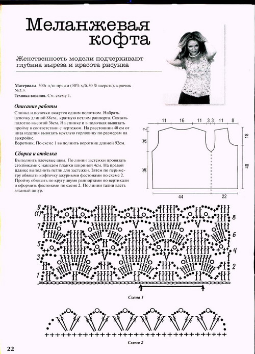мода и модель 1(2) 2005