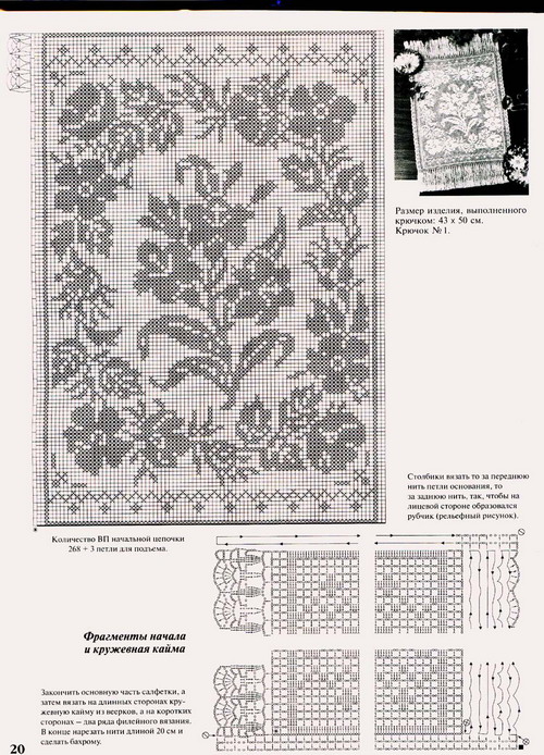 мода и модель 1(2) 2005