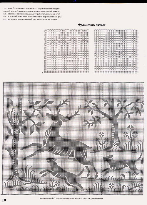 мода и модель 1(2) 2005