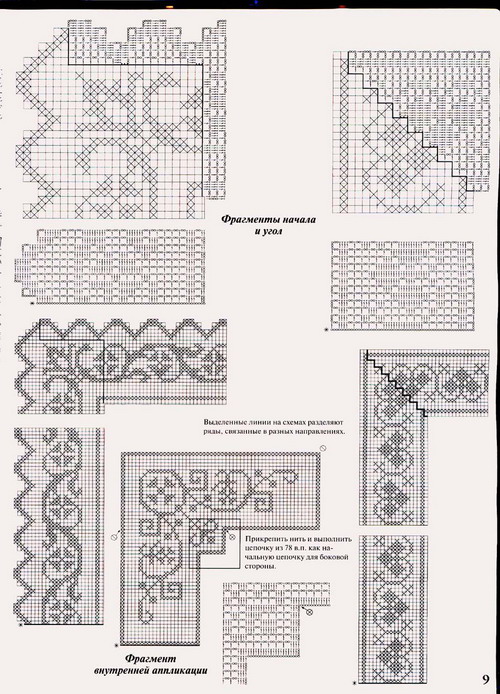 мода и модель 1(2) 2005