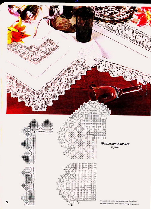 мода и модель 1(2) 2005