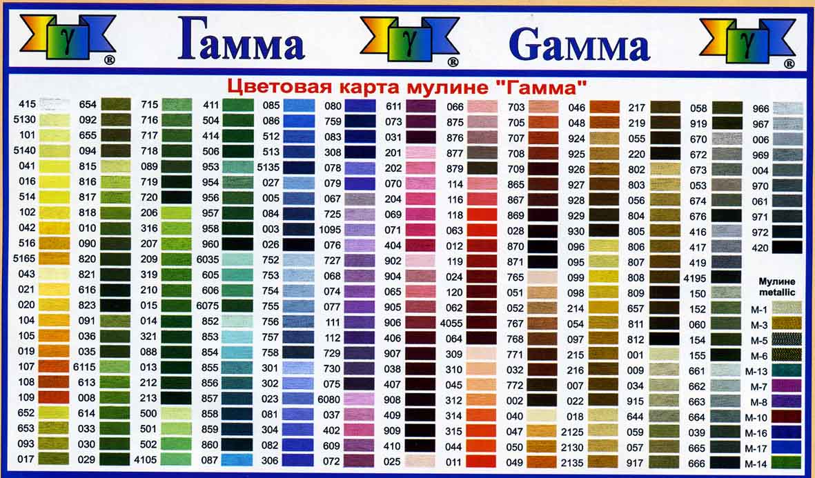Названия ниток гамма. Мулине Gamma 0061 (гамма). Нитки гамма таблица цветов. Номера мулине гамма по порядку и название цветов. Таблица цветов ниток мулине ДМС в5200.