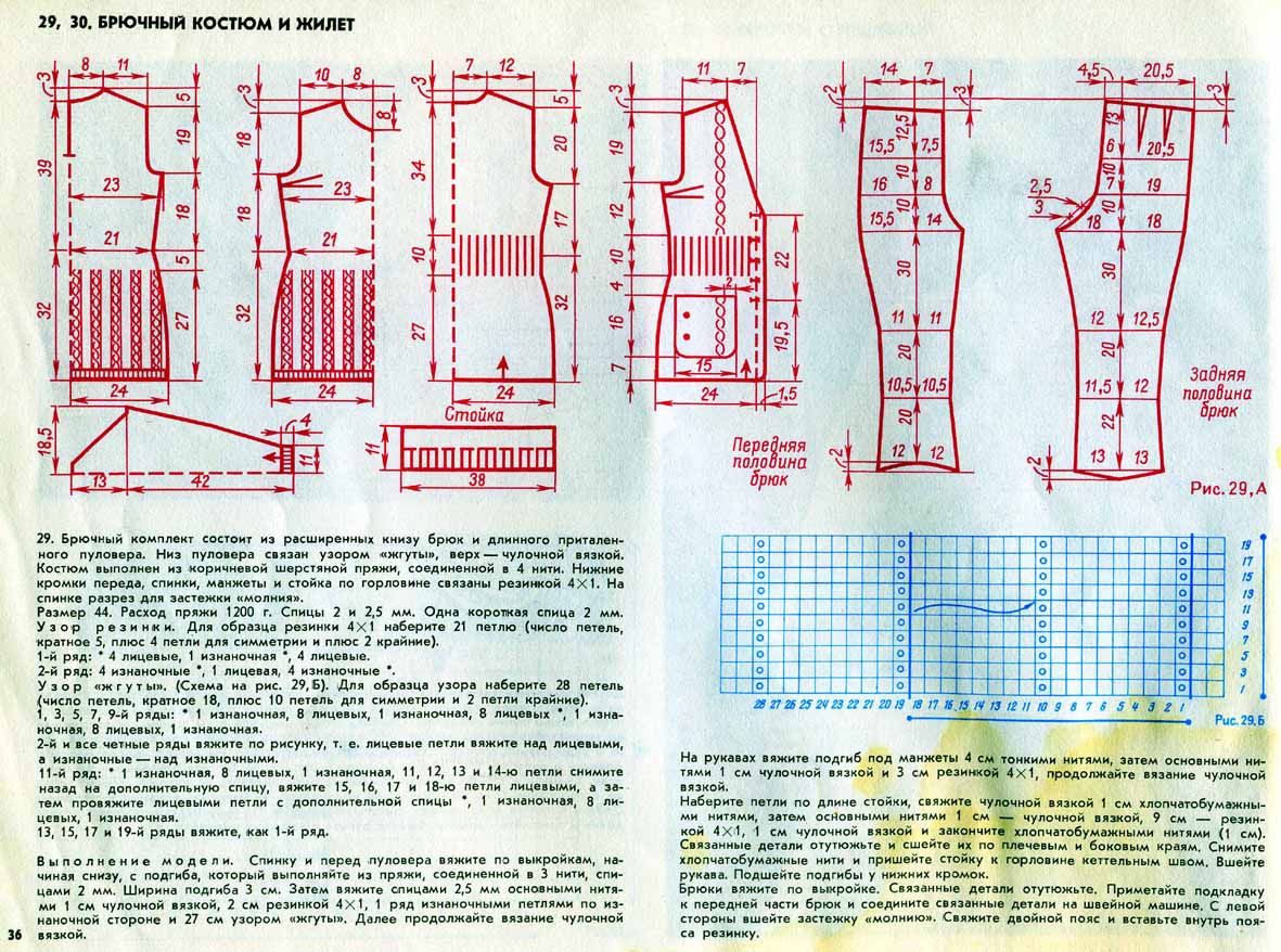 модели вязаных изделий (И.П.Мартыненко)