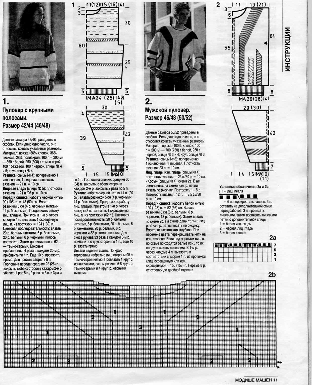 1.2. Modische Maschen