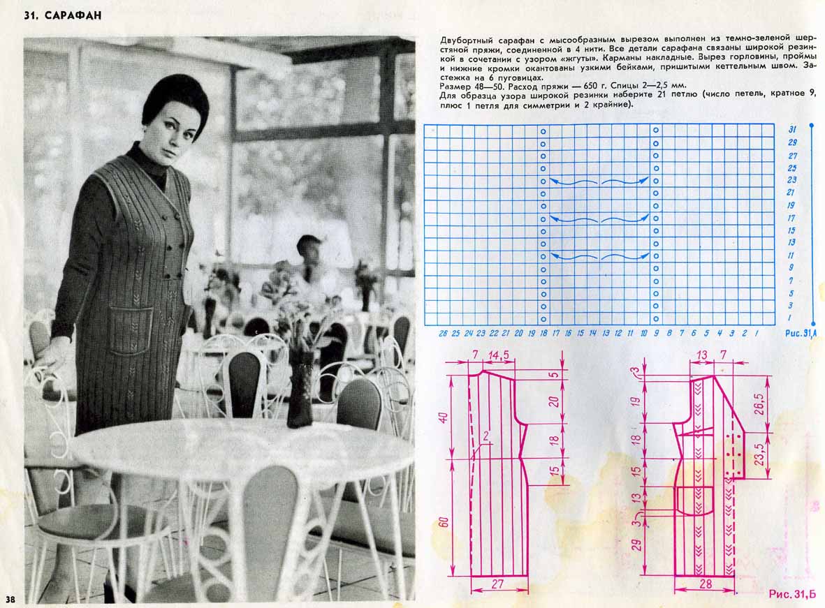 модели вязаных изделий (И.П.Мартыненко)