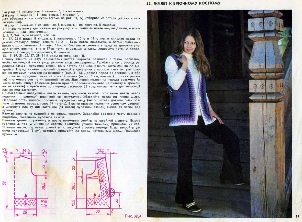 модели вязаных изделий (И.П.Мартыненко)