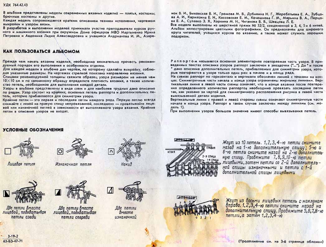 модели вязаных изделий (И.П.Мартыненко)