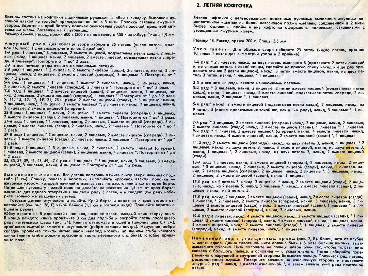 модели вязаных изделий (И.П.Мартыненко)