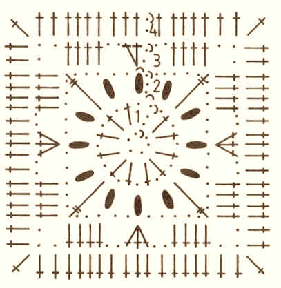 Вязание мотивами