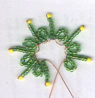 Сердцевинка2. описания