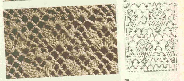 Кофточки  и  пуловеры 