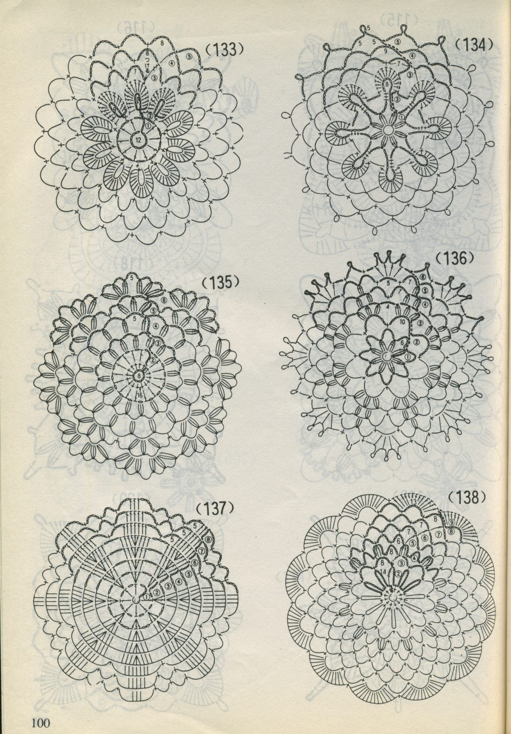 Crochet Hua Yang Bian 