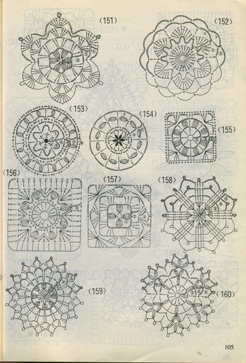 Crochet Hua Yang Bian 