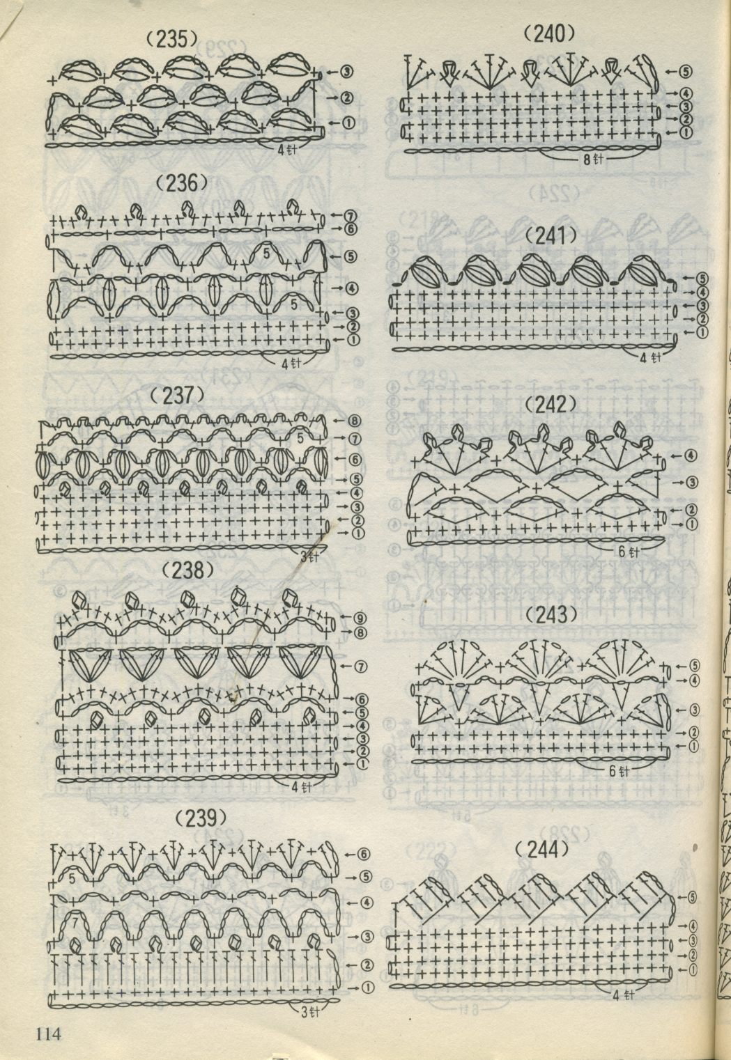Crochet Hua Yang Bian 