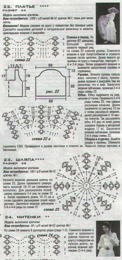 Крючком свадебное платье со схемами и описанием