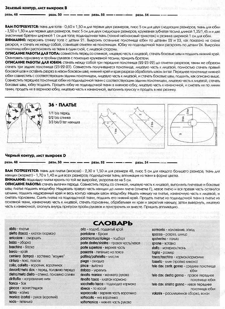 Золушка шьёт для полных весна-лето 2005