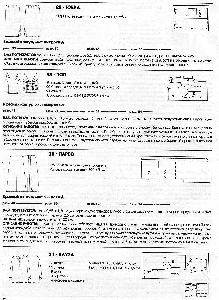 Золушка шьёт для полных весна-лето 2005