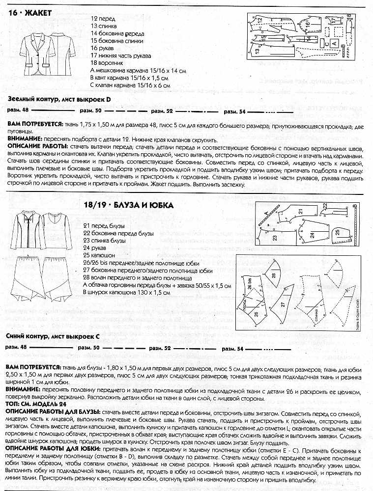 Золушка шьёт для полных весна-лето 2005