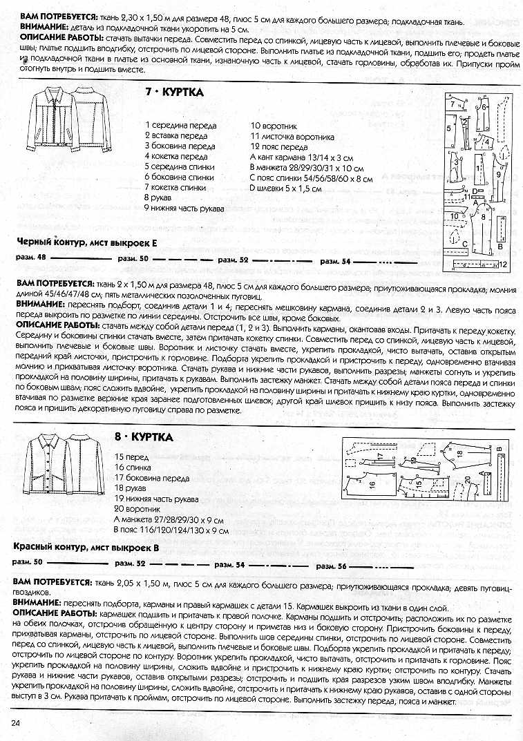 Золушка шьёт для полных весна-лето 2005
