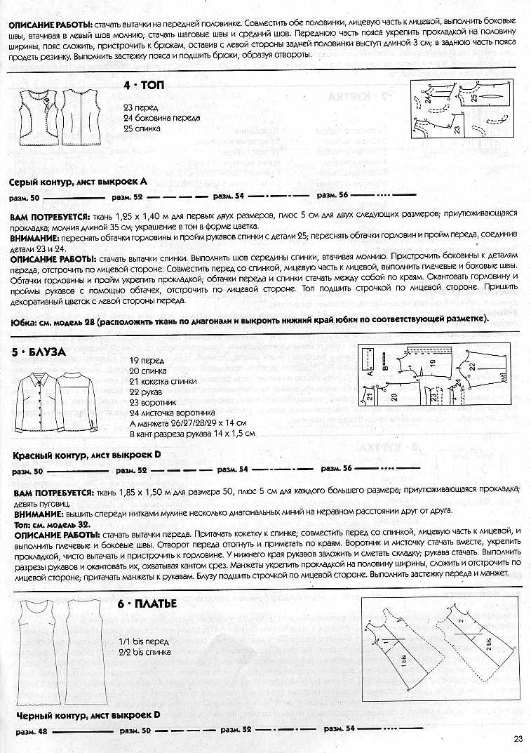 Золушка шьёт для полных весна-лето 2005