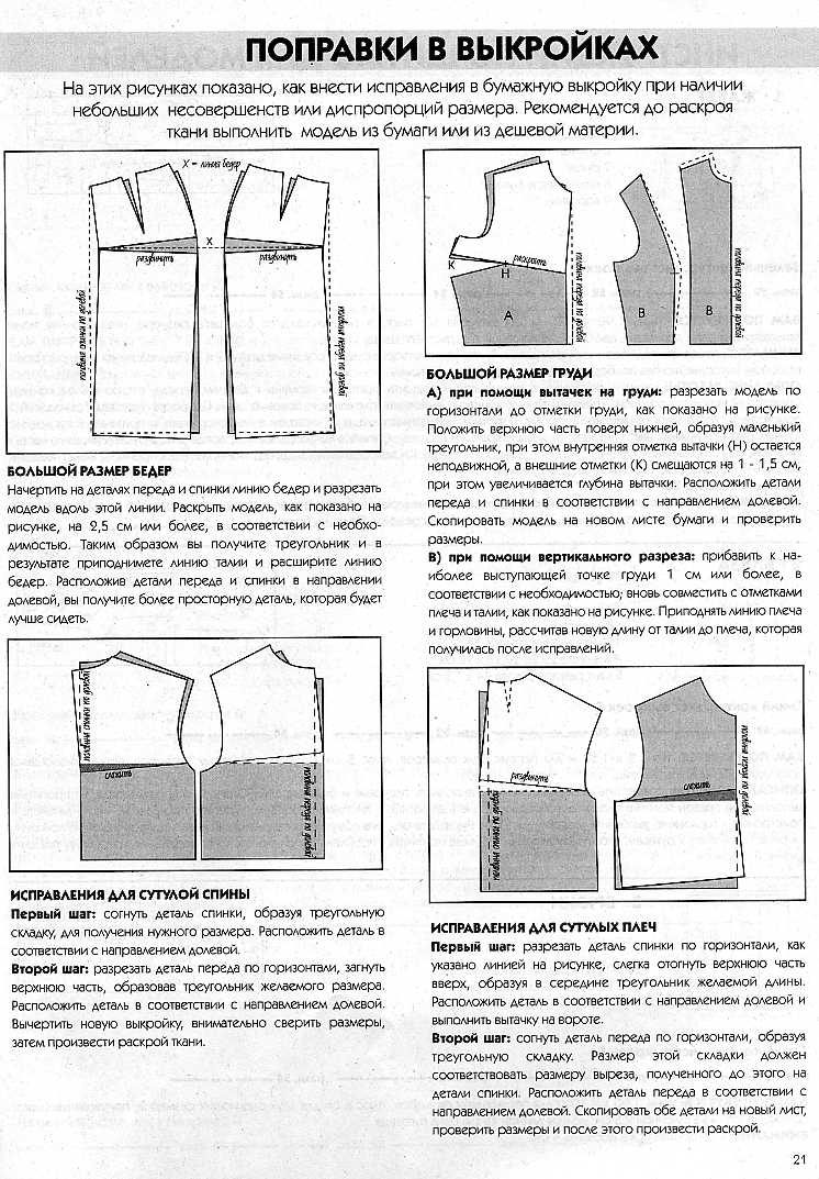 Золушка шьёт для полных весна-лето 2005