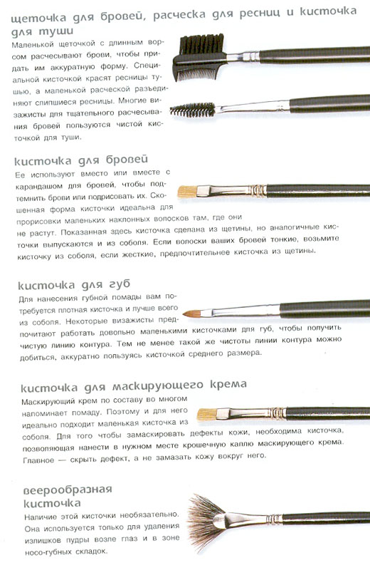 13. Макияж (Практическое руководство)