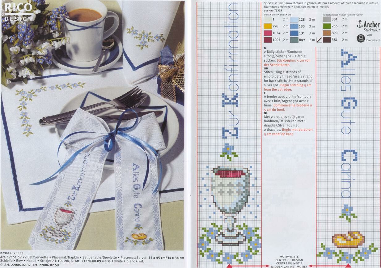 Wstążka 1. Komunia