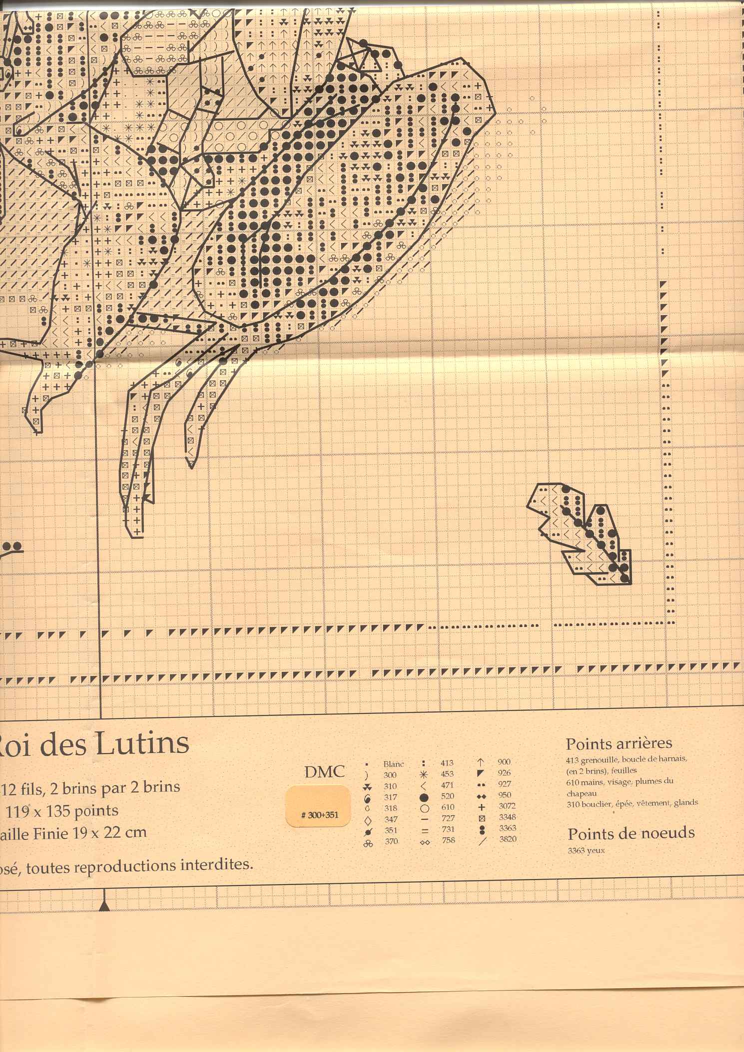 схема 4. Nimuё 'Le roi des lutins'